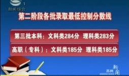 潮汕民生新闻爆料,聚焦百姓生活，揭示社会热点